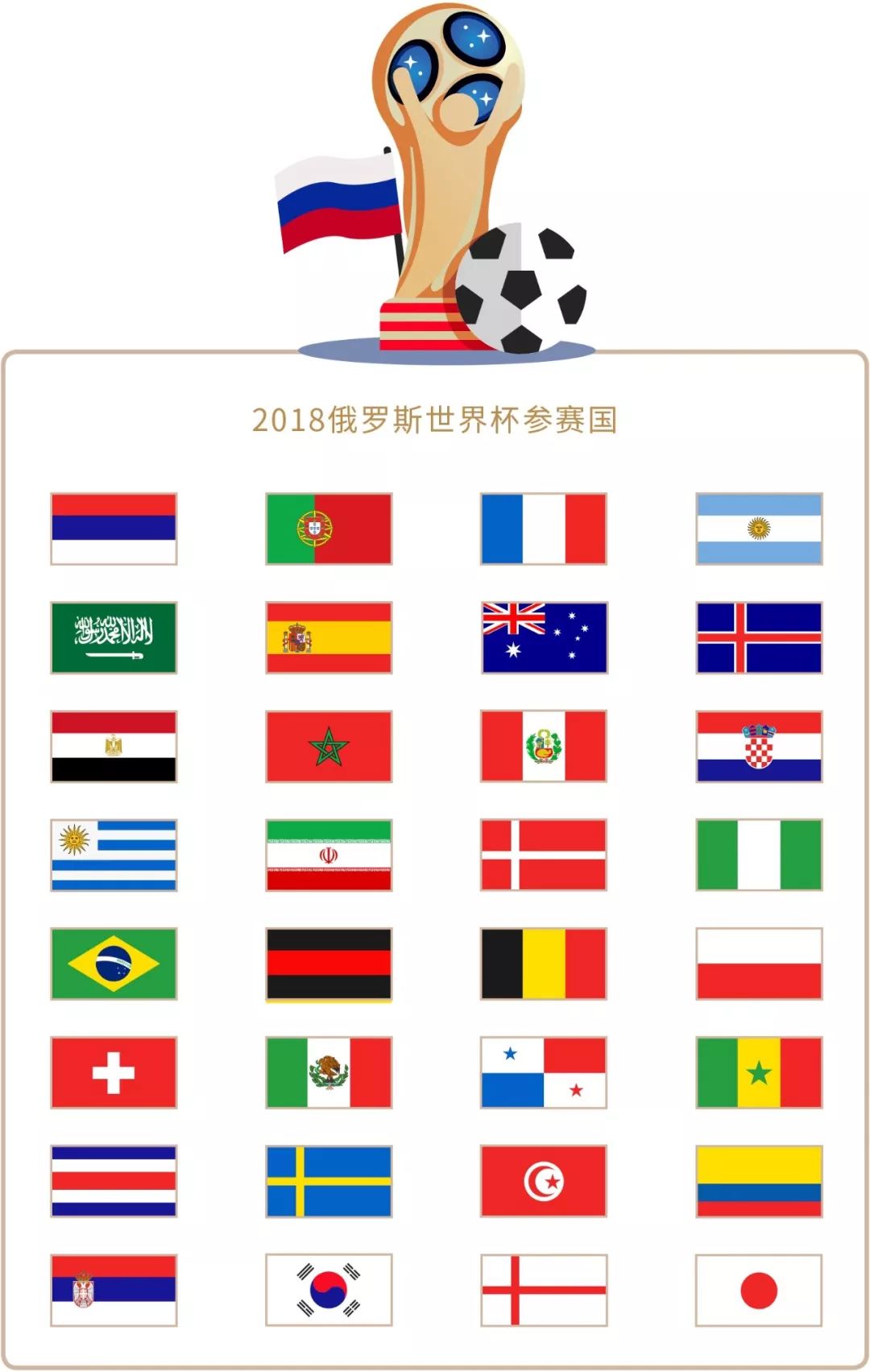 员感觉良好