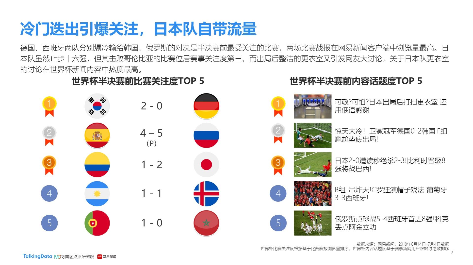 不错的篮板
